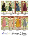 Rangjyot Summer Queen 2 New Fancy Cotton Printed Ethnic Wear Designer Kurti Collection